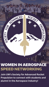 Women in Aerospace Speed Networking hosted by SARP